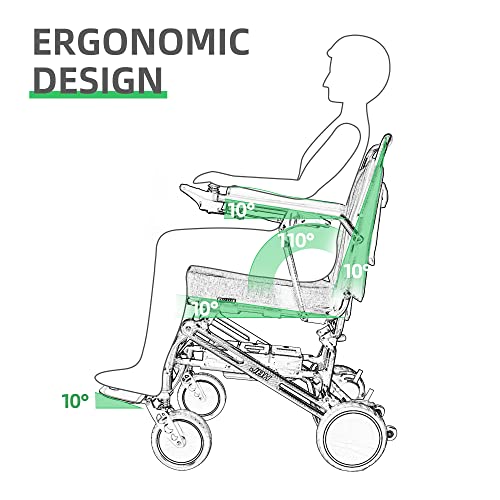 Jbh Lightweight Carbon Fiber 39Lbs Folding Electric Power Wheelchair, Compact Dual Battery&2 Strong Motors, Aviation/Train/Cruise Ship Travel Motorized Wheelchair, Portable Foldable Carry Wheelchairs #TOP2