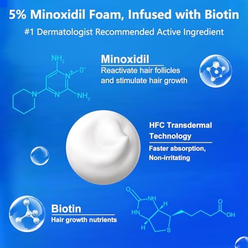 Miniatura 3 de Espuma tópica de minoxidil al 5 %, minoxidil para hombres y mujeres, impregnada con biotina, tratamiento para el crecimiento del cabello, soporta