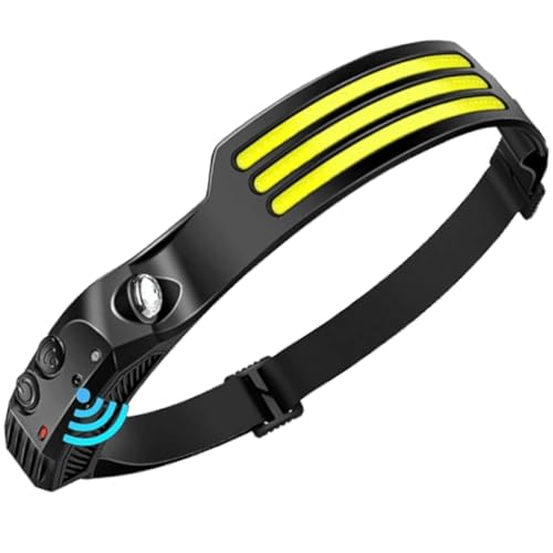 Lampe frontale puissante pour bricoler et courir dehors - 3