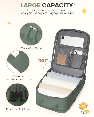 Image of coofay Travel Backpack For Women Men Airline Approved Carry On Backpack Flight Approved Waterproof Sports Luggage Backpack Casual Daypack Small Hiking Backpacks