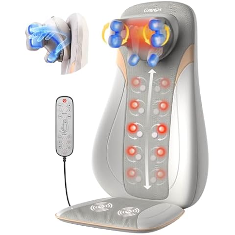 comrelax Shiatsu Neck & Back Massager with Heat, 3D Unique V Neck Roller, Deep Tissue Kneading Massage Chair Pad for Neck, Back & Shoulders, Vibration Cushion with Smart Timer, PU Leather Cover