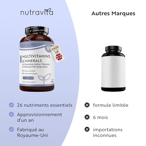 Vignette produit