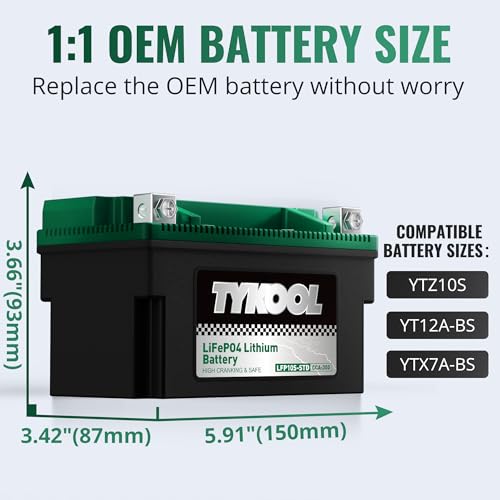 Image of TYKOOL LFP10S-STD Lithium Battery, Replaces YTZ10S, 300CCA 5Ah Fits for Motorcycle ATV PWC, Compatible with Honda CBR1000RR CBR600RR Yamaha R6 MT07 MT09, LCD SOC Display