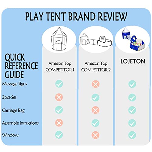 LOJETON 3 Piece Rocket Ship Kids Play Tent, Tunnel & Ball Pit with Basketball Hoop for Boys, Girls and Toddlers - Indoor/Outdoor Use Pop Up Rocket Tent