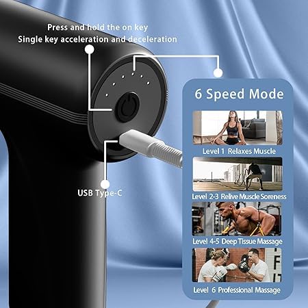 Image of Mini Massage Gun for Deep Tissue, Muscle & Body Pain Relief - Handheld, Type-C Charging, Battery Powered Massager for Neck, Shoulder, Back, Foot (Multicolor)