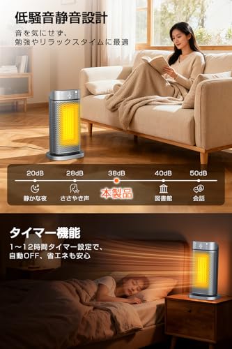 Azamar セラミックファンヒーター PTC-1500P1 の商品画像 6