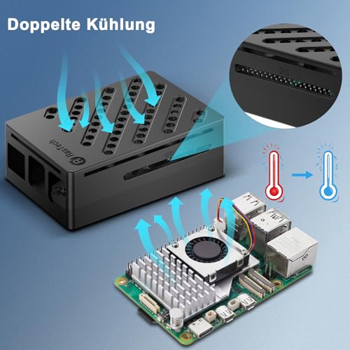 RasTech Raspberry Pi 5 8GB Kit 64GB Edition mit Active Cooler, 27W 5.1V5A USB-C Netzteil, Pi5 8GB Board, 64GB Kartenleser Kit, Pi 5 Gehäuse, Dual 4K Micro HD Out Kabel und Benutzerhandbuch