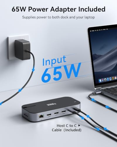 Image of Selore 3 HDMI Docking Station with Charging, Triple Display Docking Station