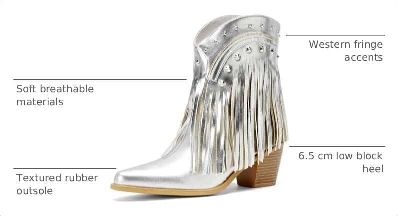 Image of Women's Western Ankle Booties Pointed Toe Cowgirl Boots with Fringe Tassels or Sparkly Rhinestone Fashion Short Boots for Casual Daily Wear
