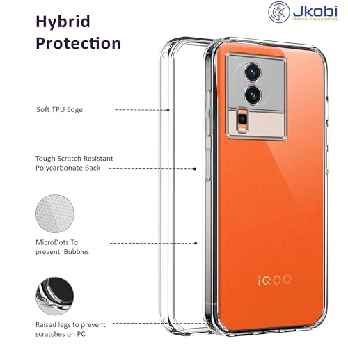 Image of Jkobi Back Case Cover for Vivo IQOO Neo 7 Pro (Silicone Clear Shockproof Case with Camera Protection | Soft and Flexible | Transparent)