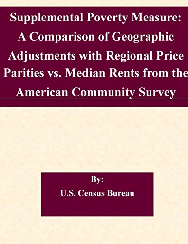 Supplemental Poverty Measure: A Comparison of Geographic Adjustments with Regional Price Parities vs. Median Rents from the American Community Survey