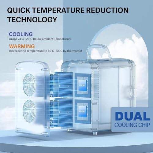 Image of KILIG Frio+ Mini Fridge | Portable Cooler & Warmer | 240V AC & 12V DC Power for Home & Car | Smart Temperature Control | Perfect for Food & Beverages, Travel, Skincare, Medicine | White