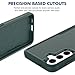 for Samsung Galaxy S25 FE Case, [Military Grade Drop Tested] with HD Screen Protector, Dual Layer Protective Heavy Duty Cell Phone Cover Non-Slip Shockproof Rugged Case for Galaxy S25 FE (Dark Green)