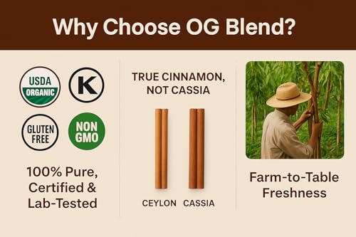 OG Blend Organic Ceylon Cinnamon Powder 1 lb (16 oz / 454g) - image 5