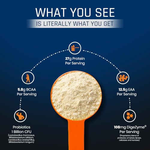 AS-IT-IS ATOM Whey Protein 1kg | 27g protein | Isolate & Concentrate | French Vanilla | USA Labdoor Certified | With Digestive Enzymes for better absorption - Image 6