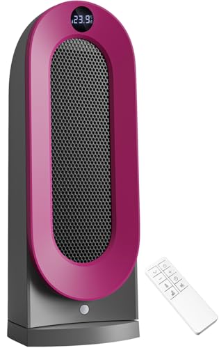 Z~bNq[^[ yl/ZT[tEg EUEECO^]z Z~bNt@q[^[ ߓd ȃGl 800W/1200W ]|It ؂Yh~ q[^[ dC g[ 3iKؑ 15`35xݒ ؃^C}[t dCXg[u ^ 