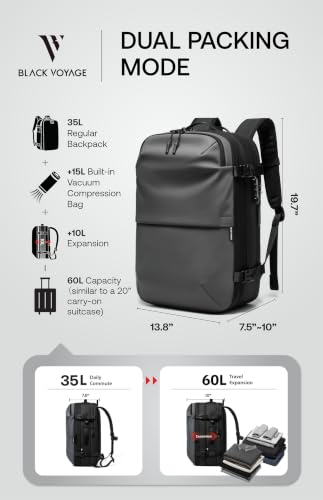 Image of BlackVoyage Vortex Vacuum Seal Travel Backpack 60L Expandable Air Compression System Water Resistant TSA Lock Carry-On