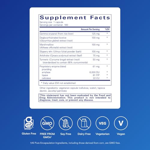 Pure Encapsulations Heartburn Essentials