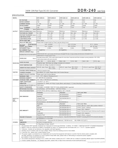 DDR-240D-24 convertisseur de tension continue pour automatisation - 4