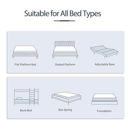 Rolanstar 6-inch Twin Gel Memory Foam Mattress thumbnail 6