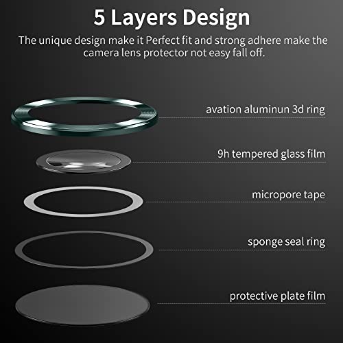 Image of Hoerrye Camera Lens Protector for iPhone 13 Pro Max (6.7 inch) & iPhone 13 Pro (6.1 inch), Titanium Alloy-Space Metal, Military-Grade Shatterproof (Black) (Green)