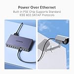 UGREEN Ethernet Switch, 10-Port PoE Switch, 8 PoE+@60W + 2 Gigabit Uplink, Plug & Play, Standard/VLAN/Extend Mode, PoE Auto Recovery, Desktop/Wall Mount Metal Network Splitter for Security Camera - Image 4