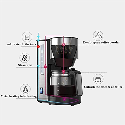 KJFSTJHMM Home Automatische Filter-Kaffeemaschine, Tropffilter-Kaffeemaschine, 1,25L-Glas-Topf Abnehmbarer Filter… – Bild 6