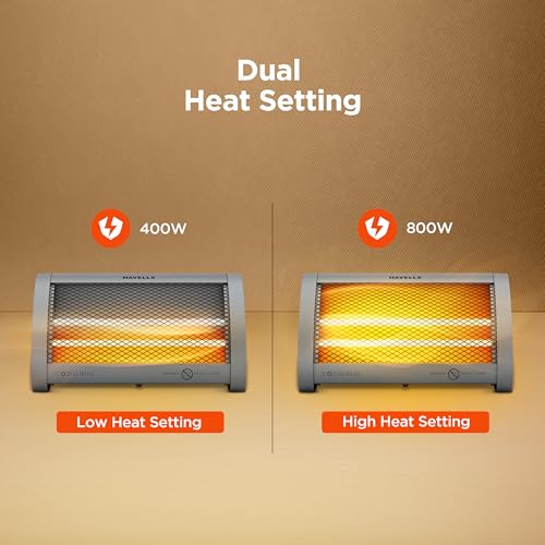 Image of Havells Cozio Nuo Room Heater| Dual Heat Setting 400 /800 Watt| Dual Quartz Heating Rods| Silent Operation| Tip Over Protection| Fire Retardant Material| Anti Rust Reflector| 2 Year Warranty(Grey)