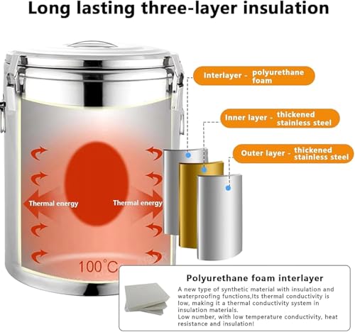 Bañera de pies de acero inoxidable, aislada 20L miniatura 4