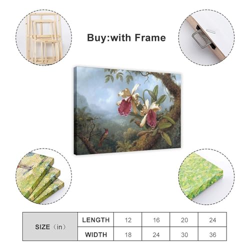 Impression sur toile Orchidées et colibri tableau salon