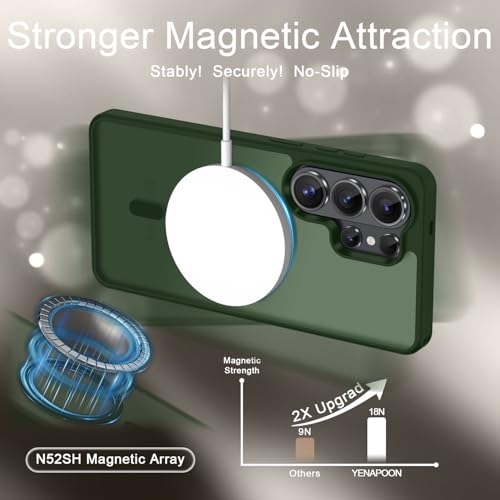 Image of YENAPOON for Samsung Galaxy S26 Ultra Case, Matte Magnetic Phone Cover [with 1 Screen Protector] [Support for MagSafe] [Shockproof Military Grade Protection] Translucent Frosted Back, Sage Green