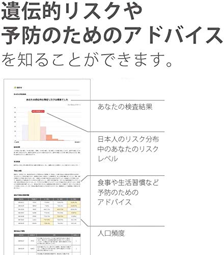 Amazon | 旧 [GeneLife Genesis2.0 ] 遺伝子検査キット ジーンライフ