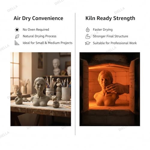 Image of 2KG Natural Terracotta Clay Dough - Air Dry for Craft | Pottery & Moulding Block 2KG | Mould It Clay for Kids 3-10 Years | Drying & Molded Art Projects