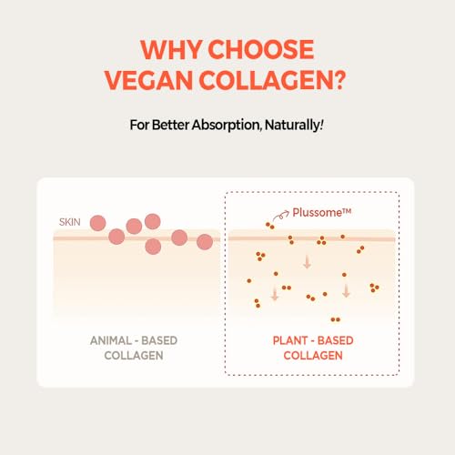 KLAVUU Adesivos de Colágeno Vegano Real (60 adesivos) - Máscara coreana noturna sob os olhos para ol