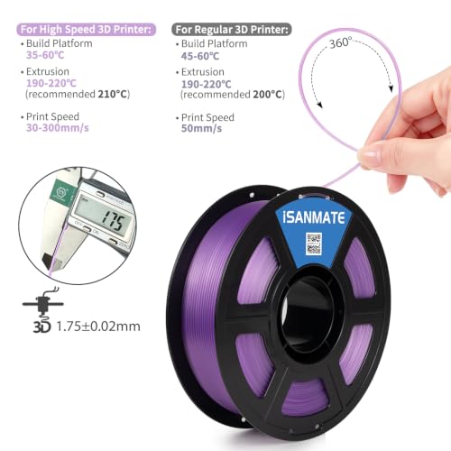 Image of iSANMATE Rapid Clear Taro Purple PLA Filament 1.75mm, 3D Printer Filament Transparent Filament, for Bambu Lab 3D Printers, AMS, AMSLite, 1kg Spool (2.2lbs)