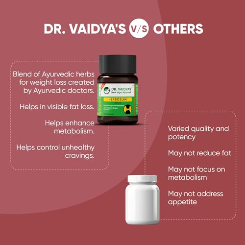 Image of Dr. Vaidya's Herboslim Tablets | Ayurvedic Weight Loss Supplement | Strong Fat Burner for Men & Women | Supports Metabolism & Fat Loss | 30 Capsules | Herbal Fat Burners for Weight Management (Pack of 2)