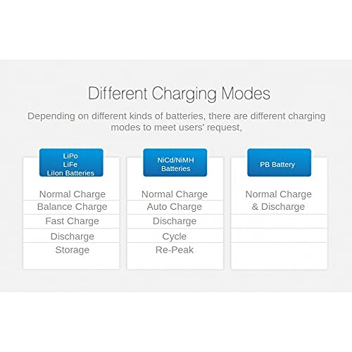 SKYRC Carica iMax B6 Mini