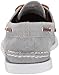 Sperry A Imagen de Sperry A
