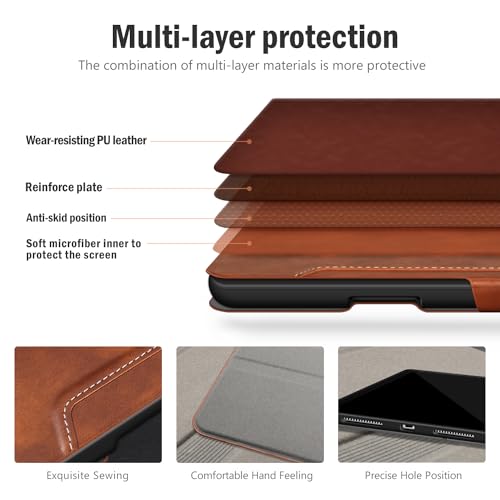 Amazon.com: Antbox: iPad Pro 13 M5 2025/M4 2024