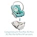 Maxi-Cosi Mico Max 30 Stand Alone Base, White