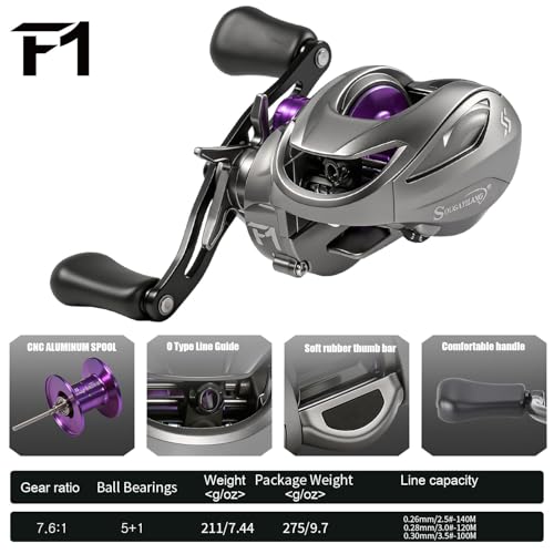 Sougayilang F1 Carrete de Pesca Baitcasting Perfil Bajo para Agua Dulce miniatura 5