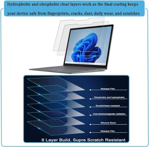 Image of OJOS Screen Protector Designed for Microsoft Surface Laptop 5 /4 / 3 (13.5 inch) Screen Protector, Anti Glare and Anti Fingerprint (Matte) Shield
