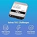 HGST - WD Ultrastar DC HC520 HDD | HUH721212ALE600 | 12TB 7.2K SATA 6Gb/s 256MB Cache 3.5-Inch Helium Data Center Internal Hard Disk Drive