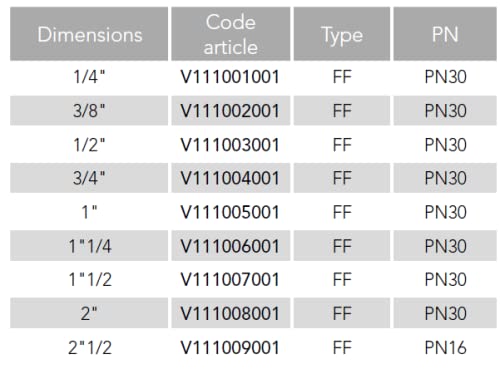 Comap V111003001 FF Maniglia 1/2, Rosso