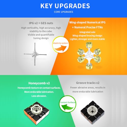 Image of Cubelelo GAN 356R 3x3 Stickerless Speed Cube for Children Kids & Adults | Features Honeycomb Design for Buttery Smooth Turning