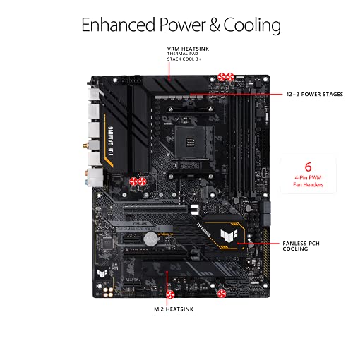 Build My PC, PC Builder, ASUS TUF GAMING X570-PRO WIFI II