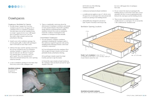 Black and Decker Codes for Homeowners 5th Edition: Current with 2021-2023 Codes - Electrical * Plumbing * Construction * Mechanical (Black & Decker Complete Photo Guide) - Image 4