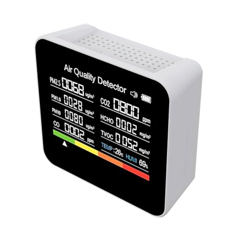 Image of DeWire 9-in-1 Air Quality Detector with Color Display, Multifunctional CO2, CO, HCHO, TVOC, PM2.5, PM10, PM1.0 Monitor with Temperature and Humidity Sensors, USB-C Rechargeable Type