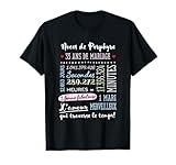 Cadeaux d'Anniversaire de Mariage - 33 Ans