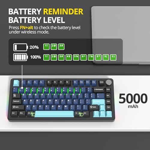Image of Surmen M75 Thocky Gaming Keyboard Board 75% Wireless, BT5.0 /2.4Ghz /USB Bluetooth Mechanical Gaming Keyboard with 5-Layer Padding (Deep Sea)